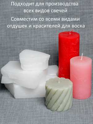 Процесс изготовления свечей