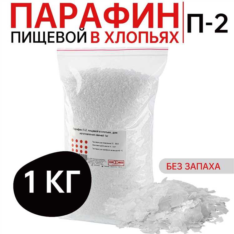 Использование красителей и ароматизаторов