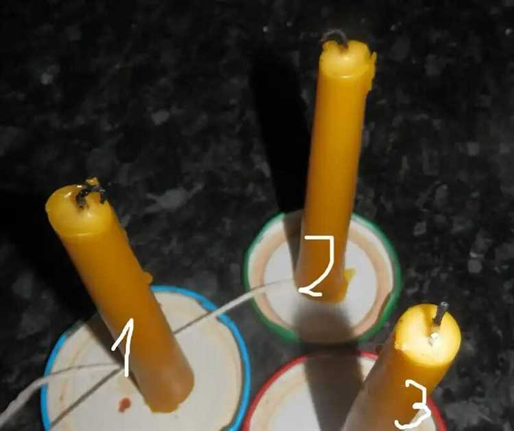 Использование металлов для увеличения длины фитилей свечей 4 Что вам понадобится: