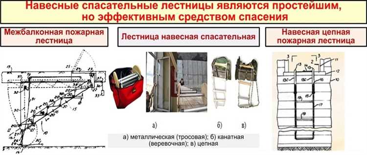Как можно сохранить материалы для художественных проектов 1 Раздел 1: Методы сохранения материалов для творческих идей