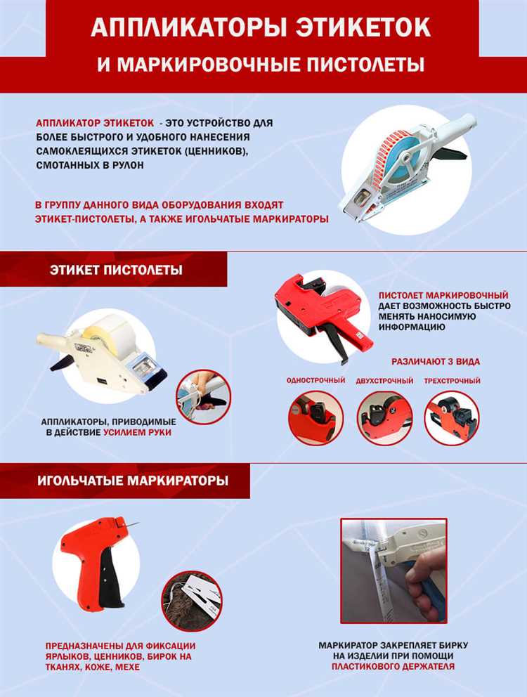 Как следовать правилам этикета при продаже товаров, сделанных вручную 1 Упаковка товаров