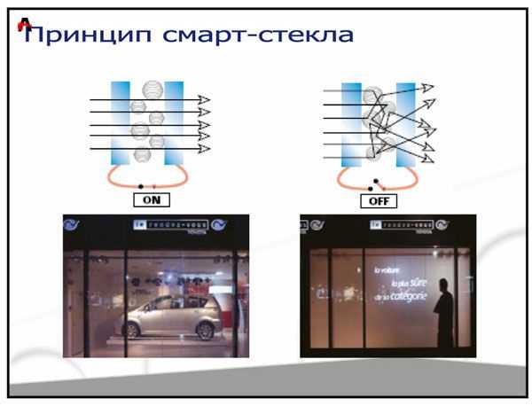 Основные принципы работы с материалом стекло 5 Необходимые инструменты и материалы