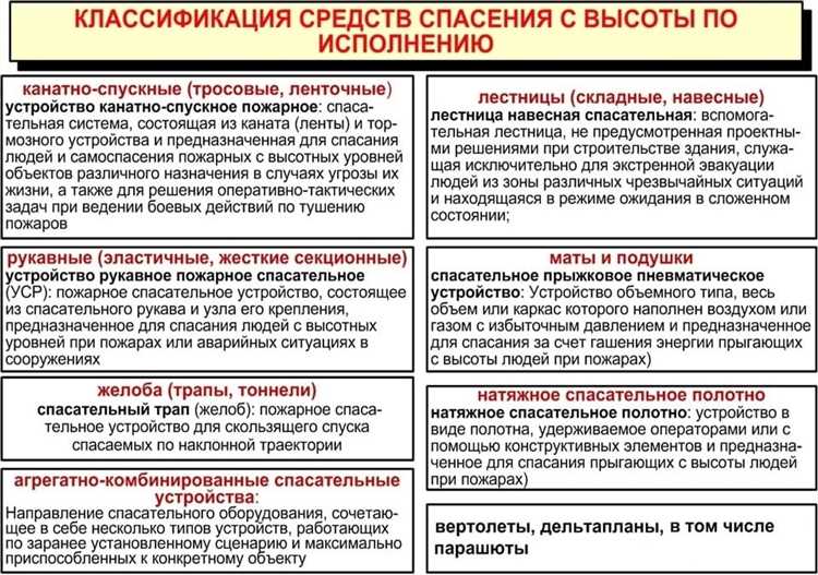 Как можно сохранить материалы для художественных проектов Способы спасения материалов для художественных проектов