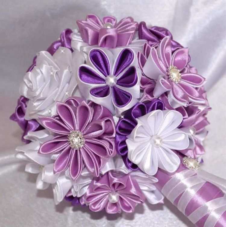 Руководство по работе с лентой - эффективные методы и техники Техники работы с лентой