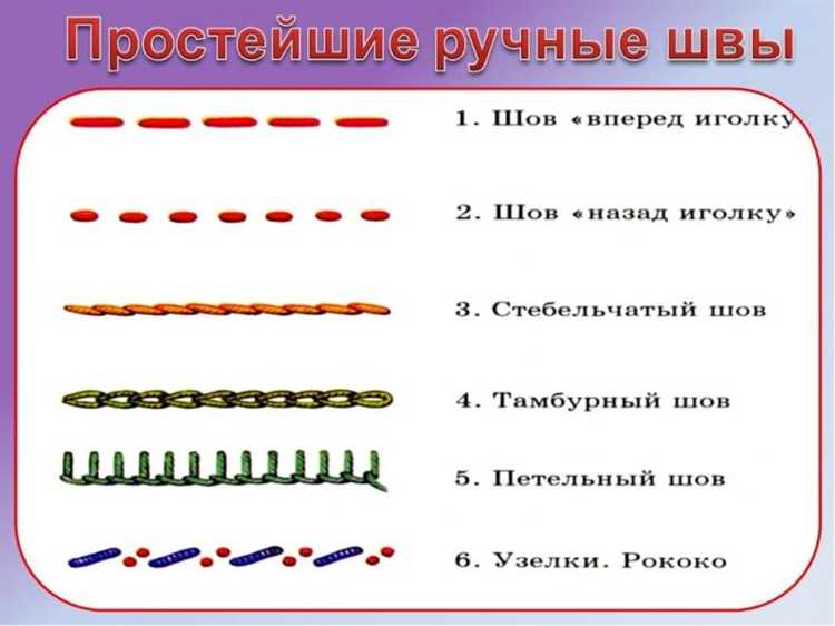 Популярные способы шитья одежды