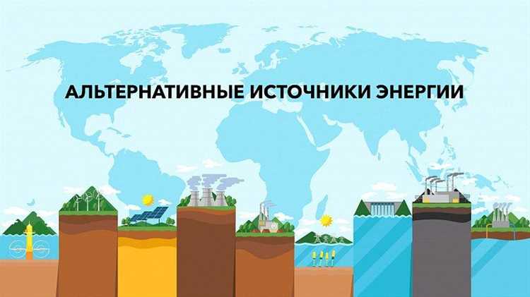 Альтернативные материалы в дизайне - эффективные техники использования 3 Экологичность, энергоэффективность, устойчивость