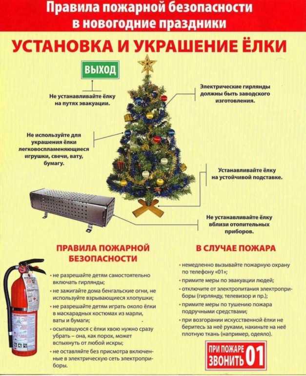 Бережное изготовление свечей в домашних условиях - советы и меры безопасности 1 Основные правила