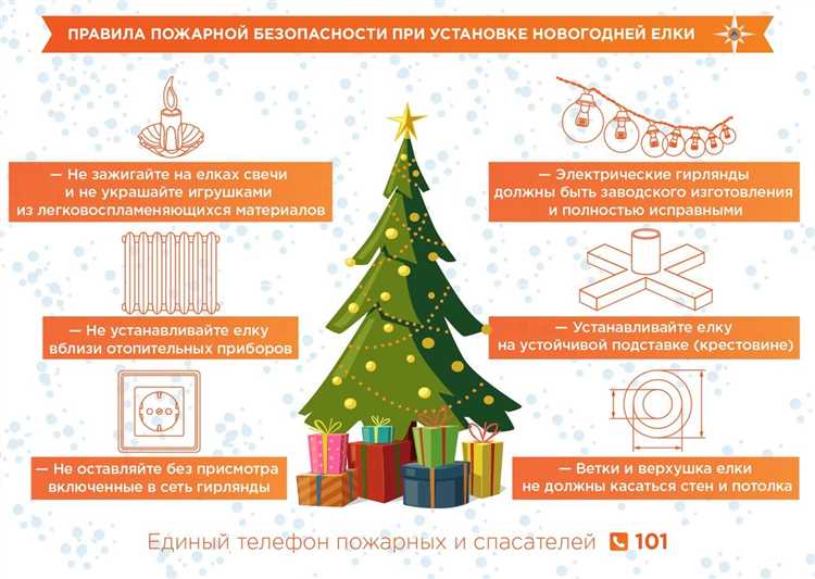 Бережное изготовление свечей в домашних условиях - советы и меры безопасности 4 Советы по безопасности