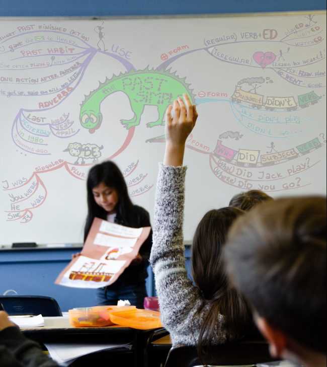 Идеи для творческого применения найденных предметов