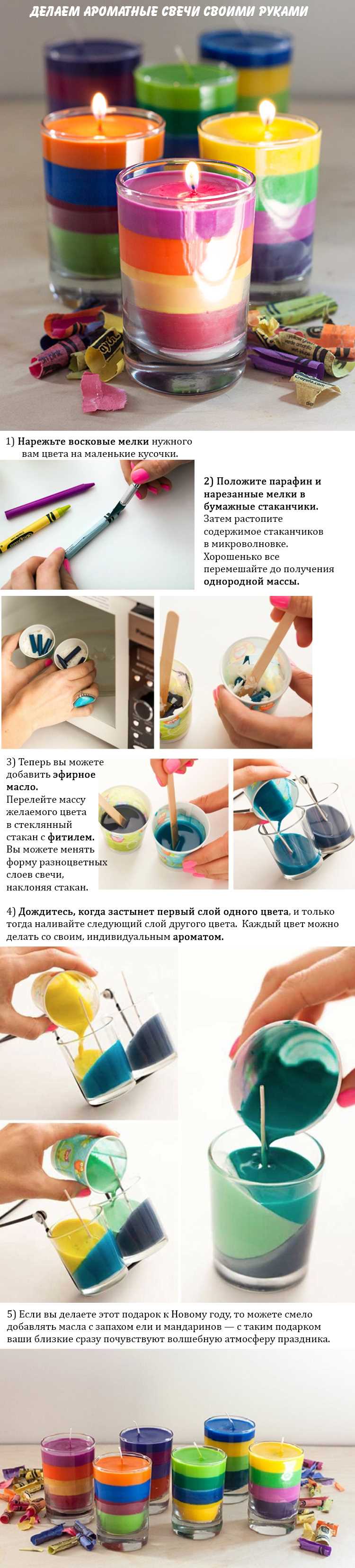 Как создать разноуровневые свечи в домашних условиях 3 5. Окончательная отделка: