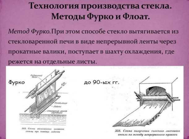 Принцип работы