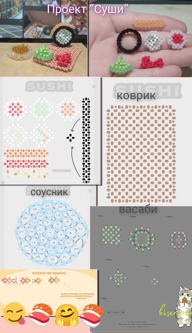 Популярные идеи и мастер-классы для создания украшений из бисера 1 Проекты для работы с бисером