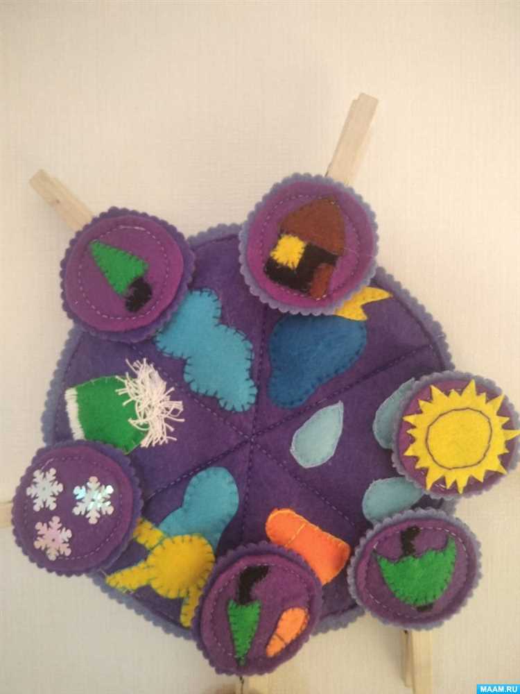 Идеи проектов с использованием фетра 6 1. Фетровые подушки