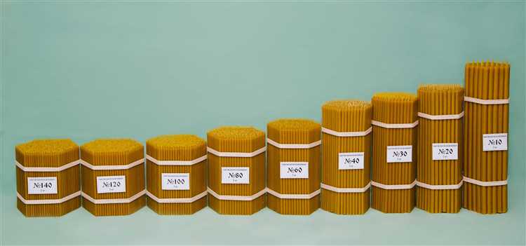 Разнообразные проекты создания свечей отличного качества 4 Как начать свой проект по изготовлению свечей