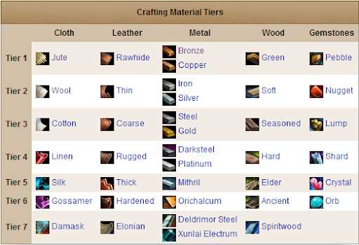 1. Экологический аспект