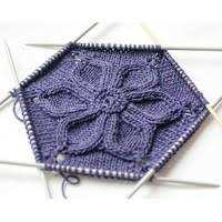 Изучение и овладение основными техниками вязания спицами и крючком Техника вязания спицами и крючком