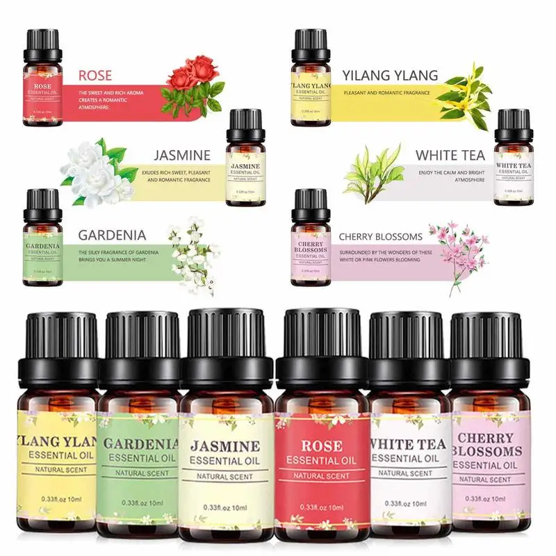 Использование натуральных добавок