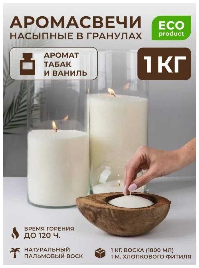 Цветная крошка: простое добавление, захватывающий результат