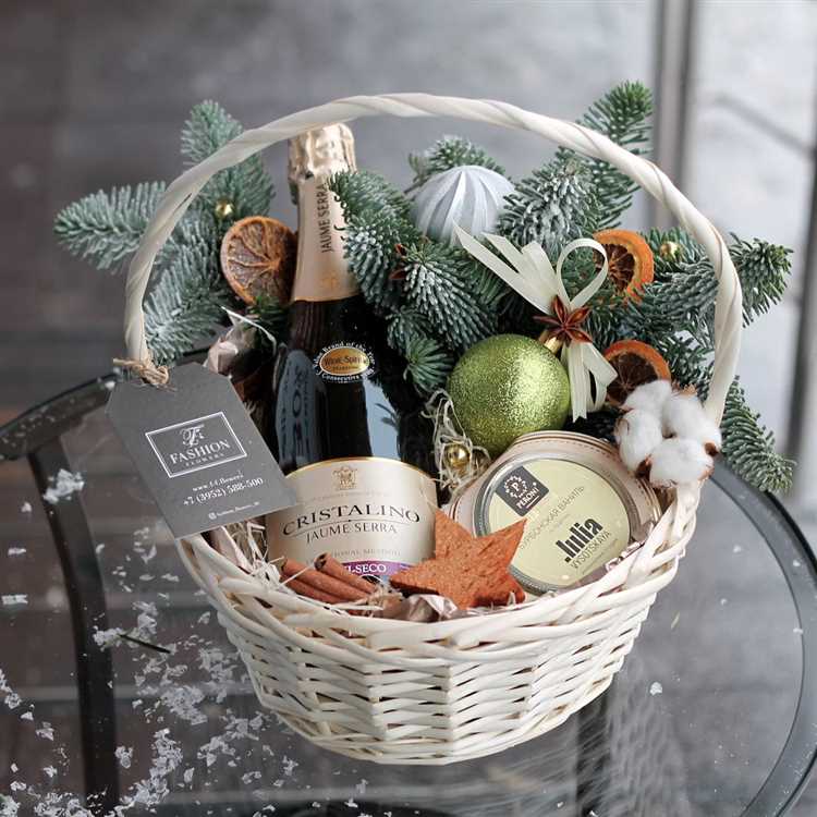 Новые идеи для подарочных корзин