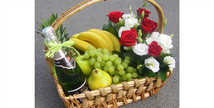 2. Тематическая корзина