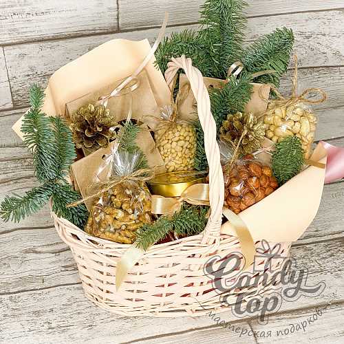 3. Персонализированная корзина