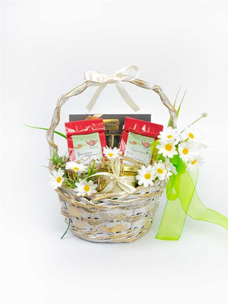 4. Корзина с опытом