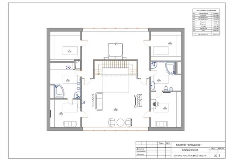 Выбор цветовой гаммы