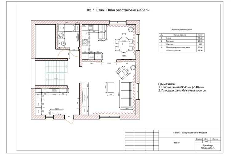 Размещение освещения