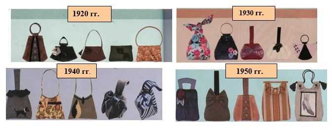 Советы и рекомендации по созданию сумочек и кошельков 6 Материалы и отделка