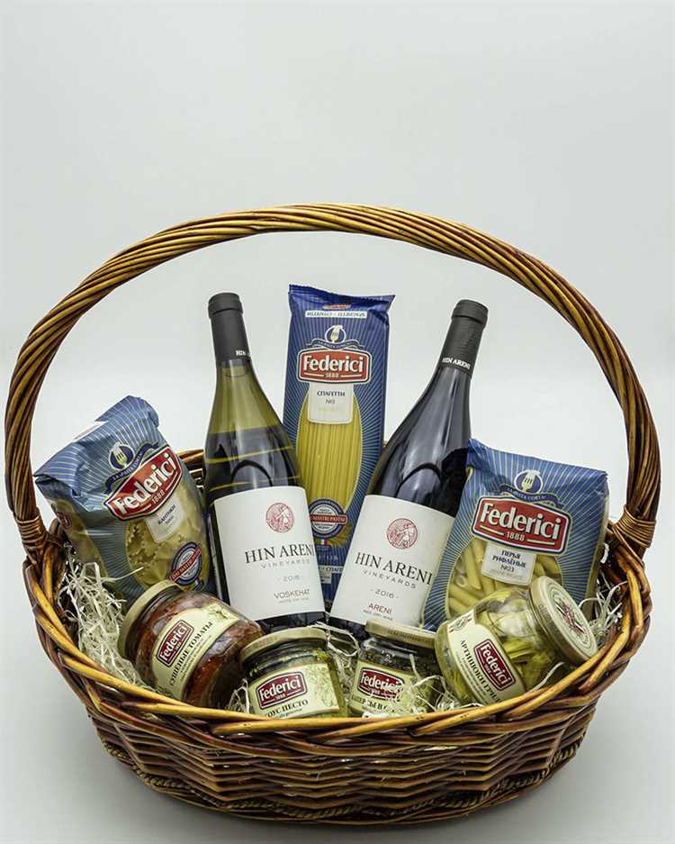 Заполнение корзины