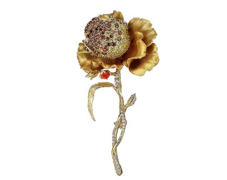 Творческое использование переработанных материалов