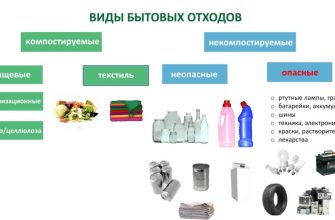 idei dlya tvorcheskogo ispolzovaniya othodov i vtorichnyh materialov