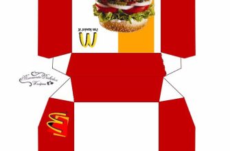 izgotovlenie podarochnyh korzin idei i proektirovanie