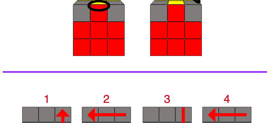 kak sobrat vse neobhodimoe dlya izgotovleniya svechey v domashnih usloviyah