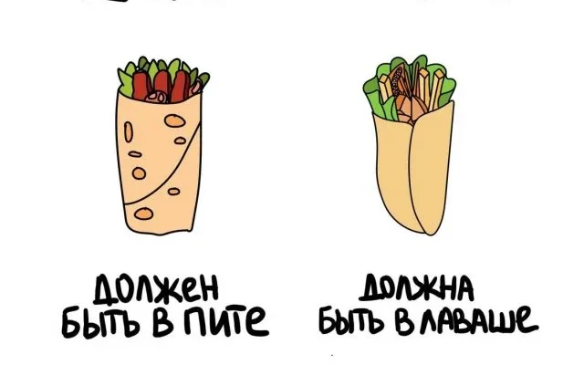 poleznye i interesnye idei dlya tvorcheskoy raboty s provolokoy