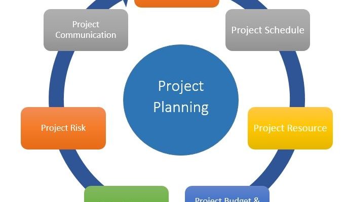 programma dlya sozdaniya stilnyh dizayn proektov interera doma