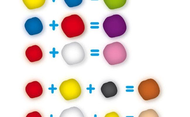 tvorcheskie idei ispolzovaniya polimernoy gliny dlya sozdaniya osobennyh podarkov